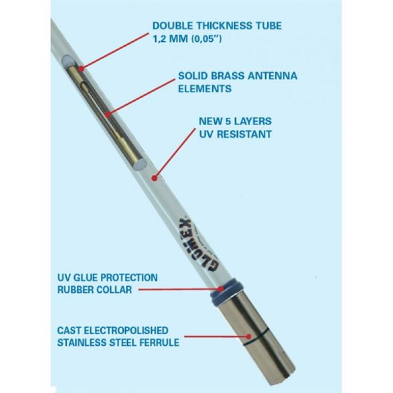 Glomex GlomEasy AM/FM-Radio-Antenne 2,4m RA 1288 FME