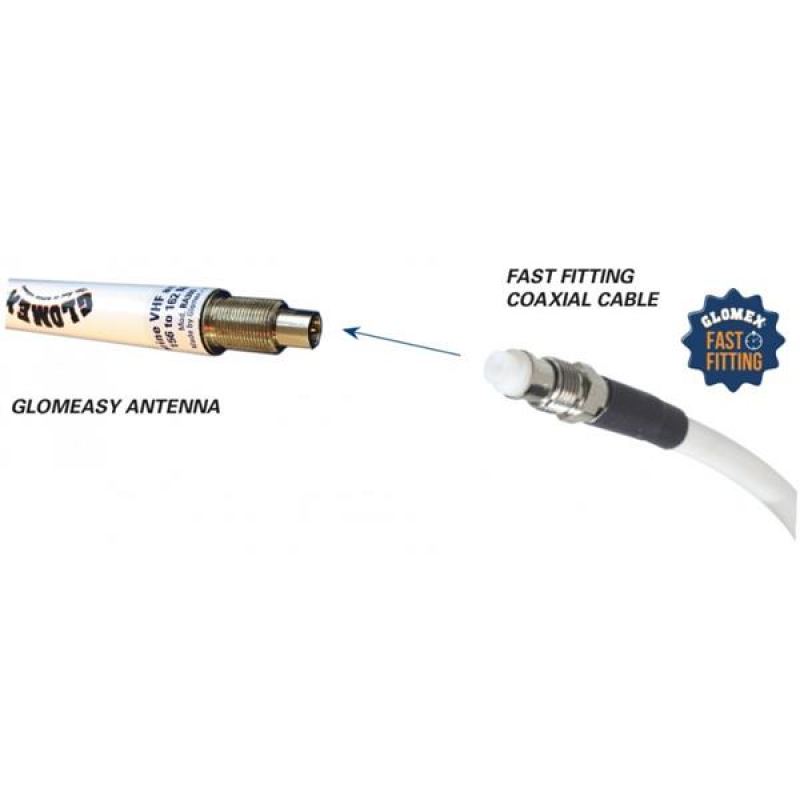 Glomex GlomEasy AIS-Antenne RA 300 AIS