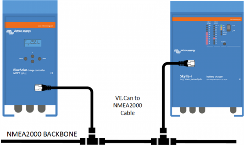 Victron VE.Can to NMEA2000 cable