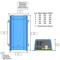 Victron MultiPlus 24/1200/25-16 230V