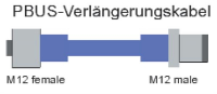 Philippi M12-PBUS Kabelstecker