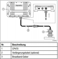 Raymarine A80273 CPT-100/110/120 Geber-Verlängerungskabel, 4 m - Ferropilot  (Berlin) GmbH - Ferroberlin