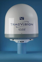 Scanstrut SC65 Adapterplatte für SAT-TV Antennen